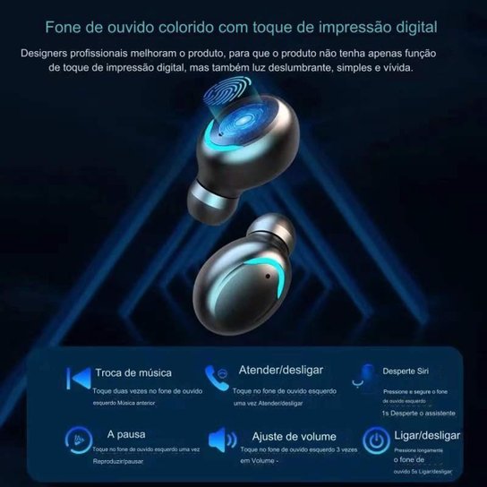 Fone Bluetooth TWS