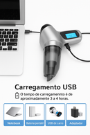Aspiradora de Pó Portátil