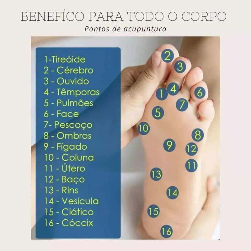Tapete Massageador